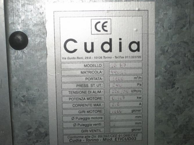 CUDIA 